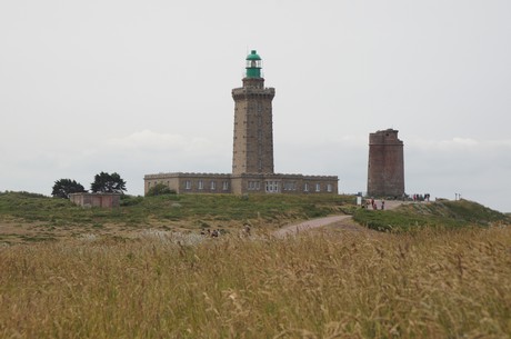 Cap-Frehel